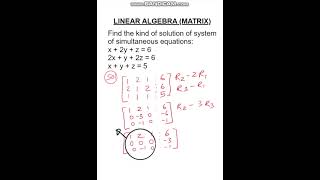 LINEAR ALGEBRA MATRIX  Rank of Matrix amp System of Linear Eqn  Engineering Maths GATE amp IES [upl. by Joashus284]