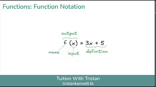 Functions Function Notation [upl. by Llednohs]