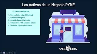 Los Activos Tangibles e Intangibles de un Negocio [upl. by Esyned105]