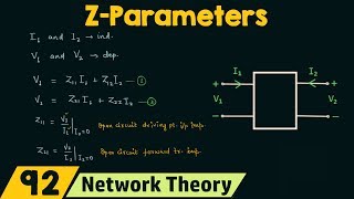 Z−Parameters or Impedance Parameters [upl. by Eesdnil305]