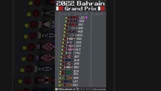 2022 Bahrain Grand Prix Timelapse shorts [upl. by Wolfram]