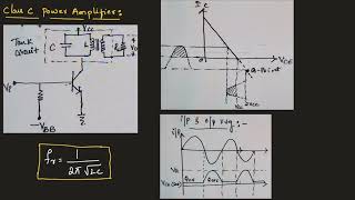 EPC62 Class C power Amplifier  EC Academy [upl. by Tirreg]