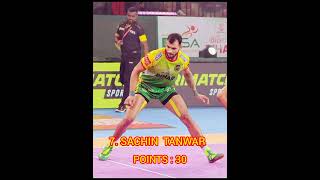 Top 10 Most Raid Points In PKL 2024 pkl shorts kabbadi pawansehrawatmatchlive pardeepnarwal [upl. by Etam]