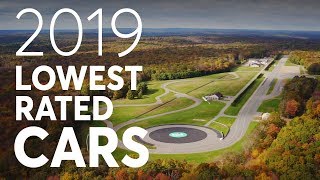 LowestRated Cars of 2019  Consumer Reports [upl. by Gnes277]