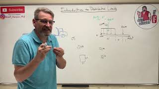 Statics Lesson 46  Distributed Loads Using Centroids [upl. by Garrek414]