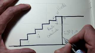 Metrado de CONCRETO de una ESCALERA  EXCEL [upl. by Nacim]