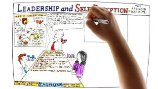 Video Review for Leadership And Self Deception by the Arbinger Institute [upl. by Rubio72]