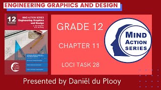 MAS EGDIGO GRADE 12 CHAPTER 11 LOCI TASK 28 [upl. by Cralg]