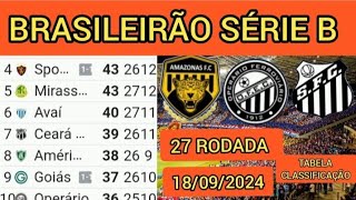 TABELA CLASSIFICAÇÃO DO BRASILEIRÃO 2024  CAMPEONATO BRASILEIRO HOJE 2024 BRASILEIRÃO 2024 SÉRIE B [upl. by Idur]