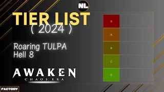 Awaken Chaos Era  Tier List 2024   Roaring Tulpa  Hell 8 [upl. by Aicile]