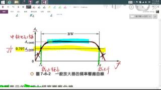 電子學CH76 頻率響應part2 [upl. by Hollyanne]