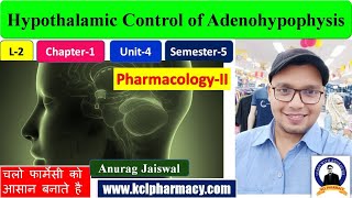 Hypothalamic Control of Adenohypophysis  Pathological Disorder  L2 Ch1 Unit4  PharmacologyII [upl. by Busiek]