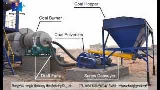 pulverized coal burner [upl. by Irret]