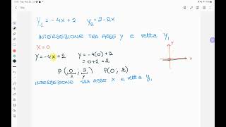 intersezione retta e assi [upl. by Ronni]
