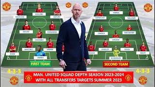 Man United Squad Depth Man Utd Potential Line Up with Transfers Target SummerFirst amp Reserve Team [upl. by Hildagard]