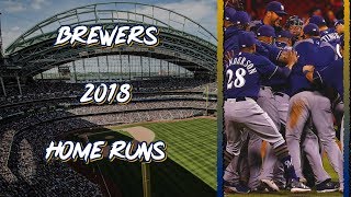 Milwaukee Brewers 2018 Home Runs [upl. by Nole886]