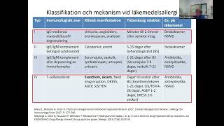 BLF Webbinar  Läkemedelsreaktioner hos barn [upl. by Shamus]