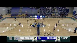 Baltic vs Garretson VB  Region Semifinals [upl. by Aivat347]