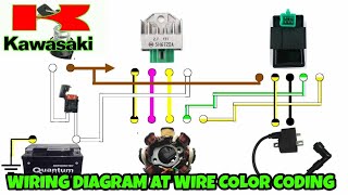 KAWASAKI WIRE COLOR CODING AT WIRING DIAGRAM  BATTERY OPERATED [upl. by Chesnut647]