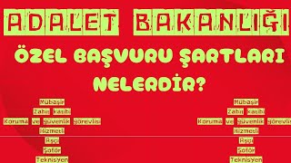 ADALET BAKANLIĞI✅PERSONEL ALIMI ÖZEL ŞARTLAR [upl. by Garbe798]