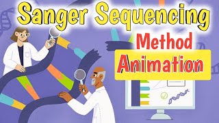 Sanger Sequencing Method [upl. by Maxy]