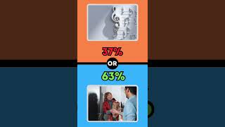 Would You Rather The Impossible Choices Edition 😱🎲 [upl. by Tedric]