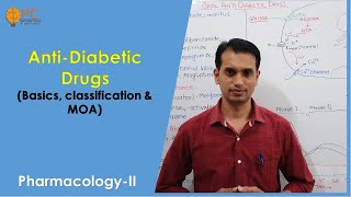 Oral Antidiabetic Drugs Part 1 Drug Classification and Mechanism of Actions  Diabetes Mellitus [upl. by Hahnke]