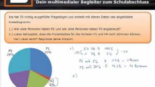 Zentrale Abschlussprüfung Mathe ZP 10 NRW Hauptschule 2009 24c [upl. by Ainosal]