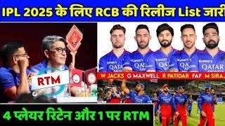 IPL 2025 MEIN RCB KE CAPTAIN VIRAT KOHLI AND KE RAHUL IPL AUCTION 2025 MEIN [upl. by Htur395]