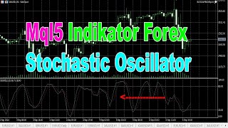 Coding Mql5 Indikator Forex Stochastic Oscillator [upl. by Nimzaj]