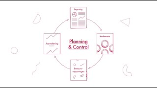 LIAS Planning amp Control [upl. by Rind]