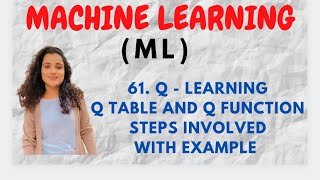 61 QLearning  Q Table amp Q Function Steps Followed with Example ML [upl. by Lena]