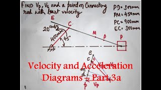 Velocity and Acceleration part 3a  slider crank [upl. by Faith272]