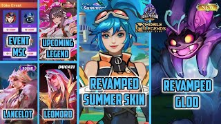 MLBB NEW UPDATE 2024  REVAMPED FANNY SKIN SUMMER REVAMP GLOO FANNY LEGEND VALENTINA MSC DUCATI [upl. by Ard]