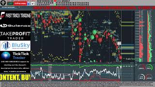 Live Bitcoin Bookmap Crypto Futures Economic Calendar News Bitcoinlive Livestream Live [upl. by Cerf631]