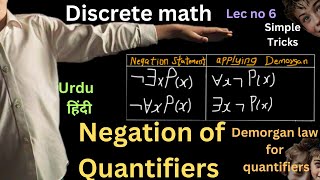 Negating Quantifiers Negating Quantified expression using demorgan law lec no 6 discrete math [upl. by Mello]