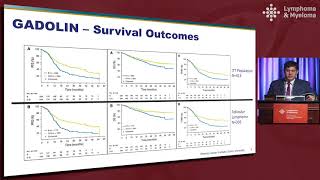 Debate Is obinutuzumab superior to rituximab in lymphoma  Yes [upl. by Zeitler]