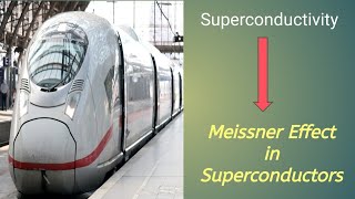 Meissner effect in superconductorsHindi [upl. by Jacenta]