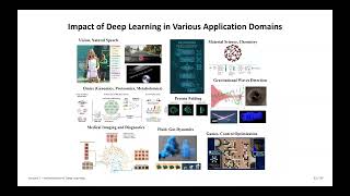 2024 High Performance Computing Lecture 7 Introduction to Deep Learning Part2 💻 [upl. by Asiela]