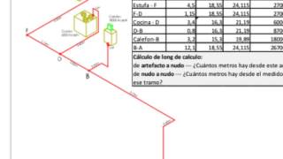 Cálculo dimensionamiento de cañerías instalacion de gas [upl. by Cyrus795]