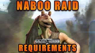 SWGoH Naboo Raid Requirements [upl. by Eita505]