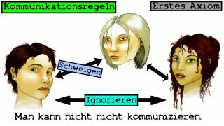 Die Kommunikationstheorie von Paul Watzlawick  Deutsch  Sprache und Kommunikation [upl. by Dola]