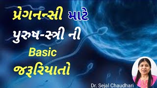 Physiological requirements to get pregnant naturally in Gujarati [upl. by Prebo29]