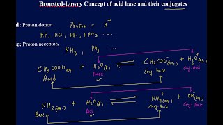 Brønsted–Lowry concept of acid and bases Conjugate acidbase pairs Amphoteric chemicals [upl. by Hildagard]