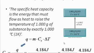 Calorimetry Part 1 [upl. by Ecyla790]