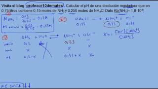 Disoluciones reguladoras TRUCOS ejercicios resueltos 01 [upl. by Darell639]