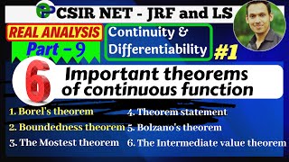 Borels theorem  Boundedness theorem  csir net 2020  csir net mathematics CONTINUITY  Part  9 [upl. by Eilojne146]