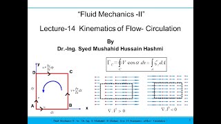 Fluid Mechanics  Lecture 14  Kinematics of flow  Circulation  Vorticity  Divergence of Vector [upl. by Yesima]