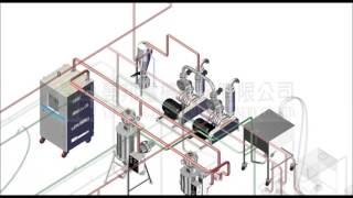 YBDehumidifying Dryer 除濕乾燥機 [upl. by Spencer]