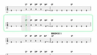 ANTHRAX ● Indians  Isolated Bass  TAB [upl. by Osnofla]